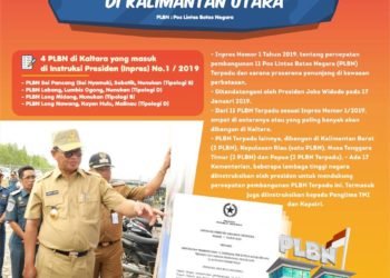 Percepatan Pembangunan PLBN di Kaltara