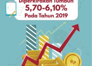 2019, Ekonomi Kaltara Diperkirakan Tumbuh 5,70-6,10 Persen