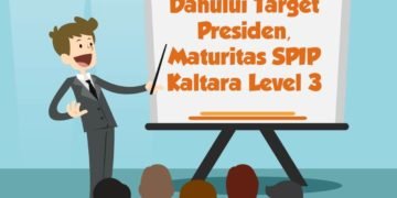 Dahului Target Presiden, Maturitas SPIP Kaltara Level 3