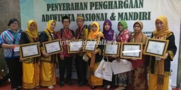 7 Sekolah di Kaltara Raih Adiwiyata Nasional