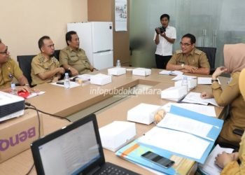 Tim UKK Direksi BUMD Libatkan LPKM UGM