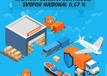 Kaltara Berikan Kontribusi Ekspor Nasional 0,67 Persen