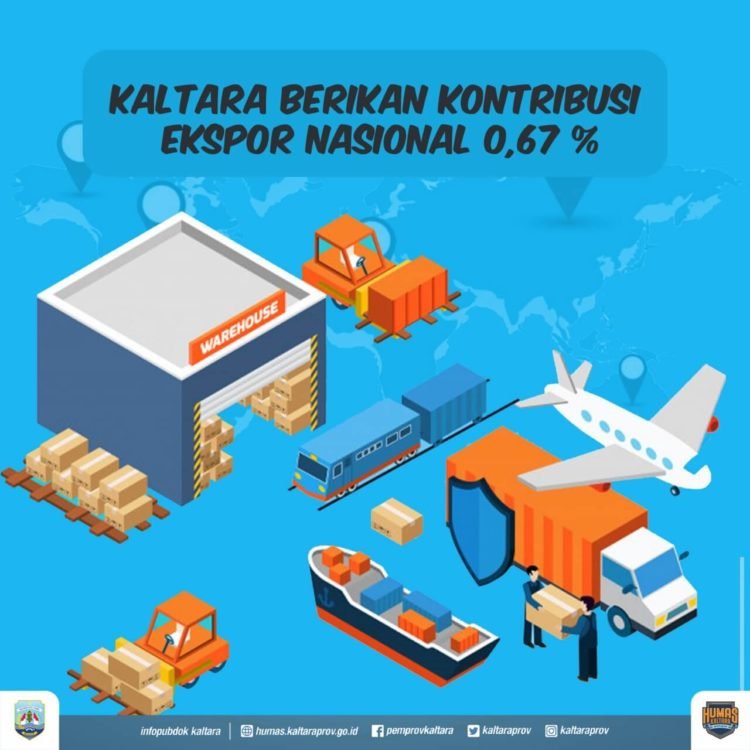 Kaltara Berikan Kontribusi Ekspor Nasional 0,67 Persen