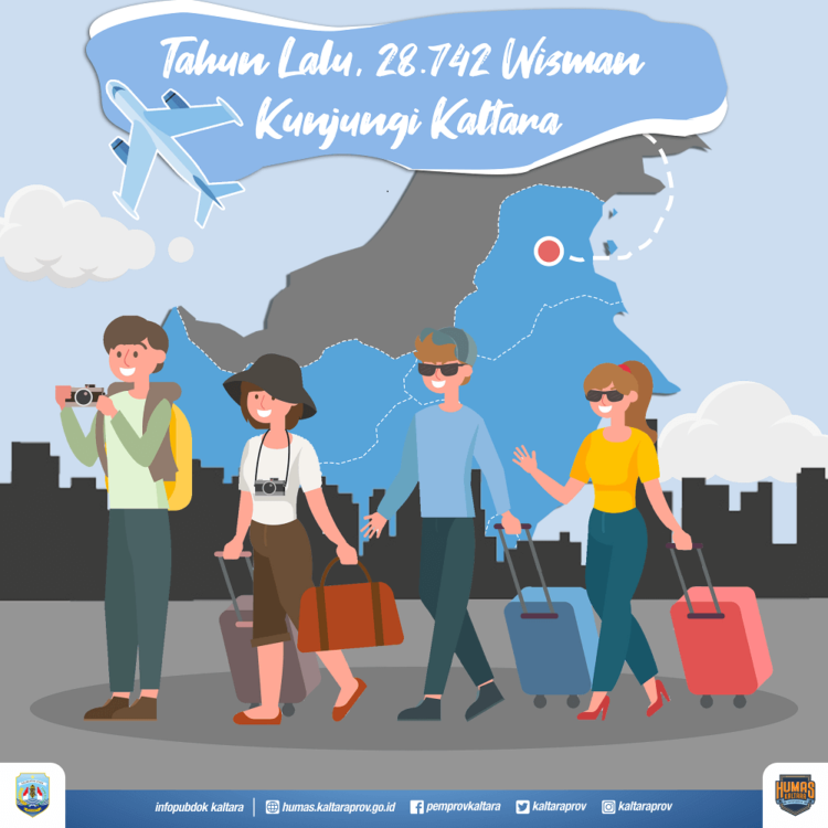 Tahun Lalu, 28.742 Wisman Kunjungi Kaltara