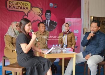 2019, Targetkan Ratusan Wirausaha Baru Tumbuh di Kaltara