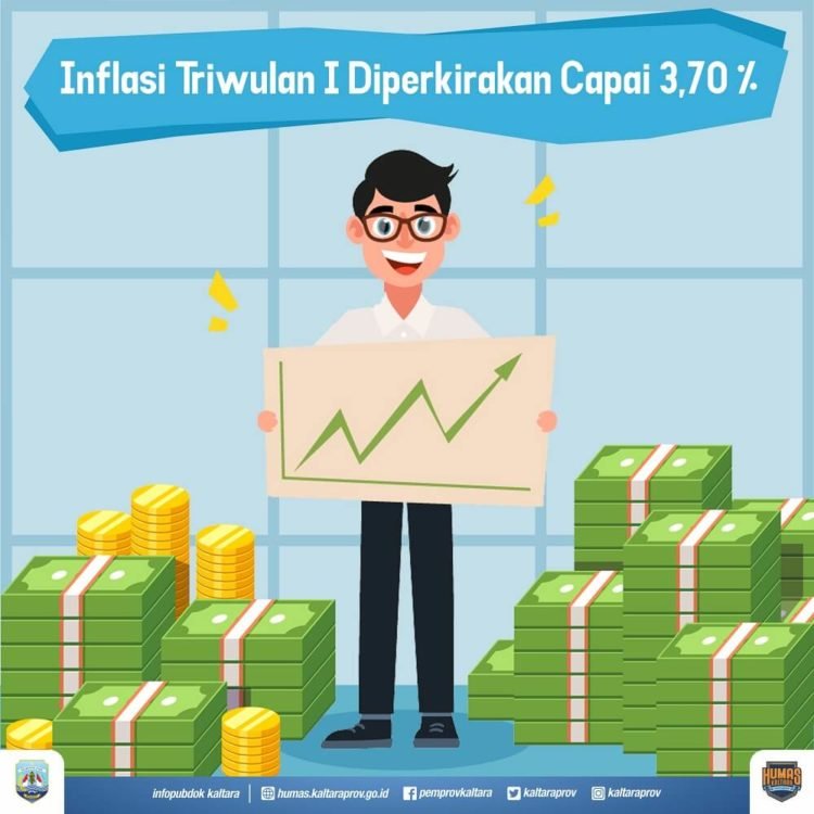 Inflasi Triwulan I Diperkirakan Capai 3,70 Persen