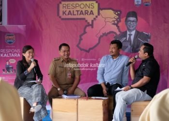 Maksimalkan Realisasi Dana Desa, Gubernur Minta Desa Berinovasi