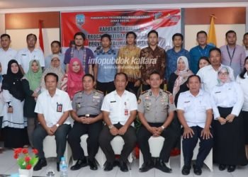 Peserta Rakor Diminta Bangun Koordinasi yang Harmonis