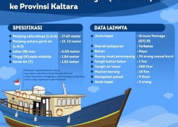 Kaltara Terima Hibah Kapal Pelra