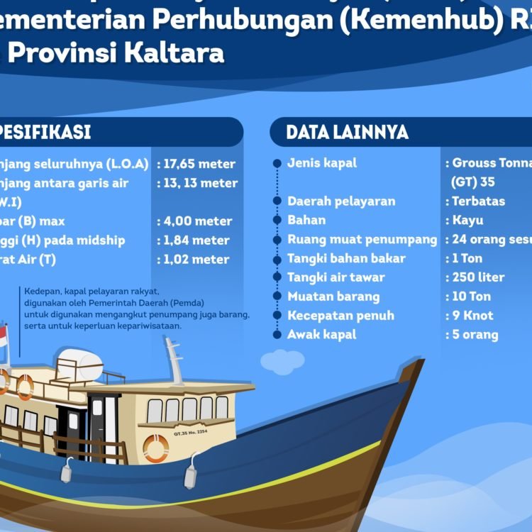Kaltara Terima Hibah Kapal Pelra