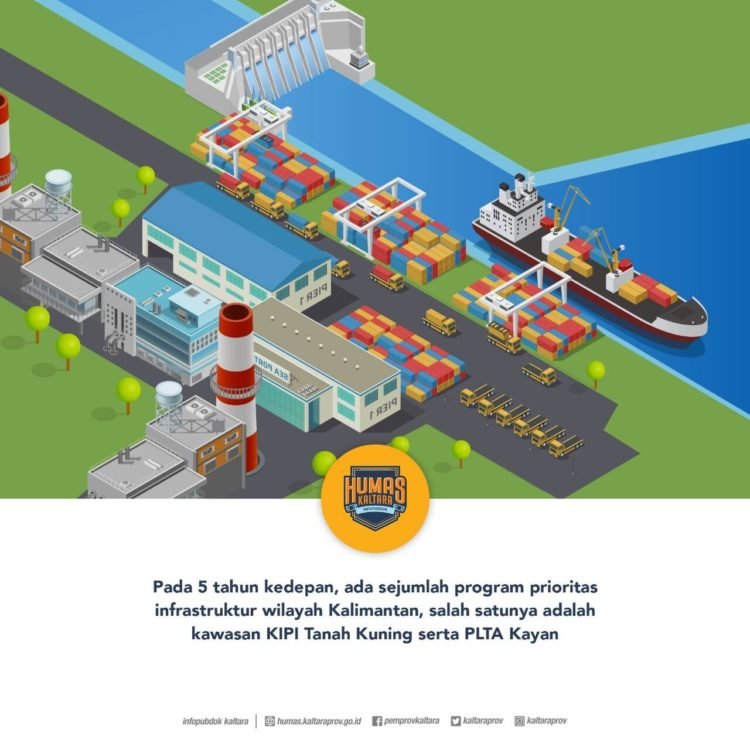 KIPI Kaltara dan PLTA Kayan Masuk Program Prioritas Kalimantan