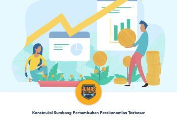 Konstruksi Sumbang Pertumbuhan Perekonomian Terbesar