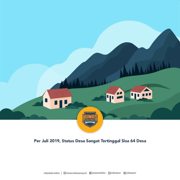 Per Juli 2019, Status Desa Sangat Tertinggal Sisa 64 Desa