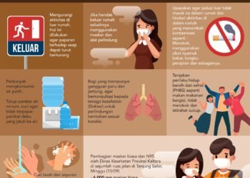 Cegah dan Tanggulangi Kabut Asap di Kaltara