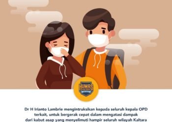 Bagikan 8000 Masker Gratis ke Warga