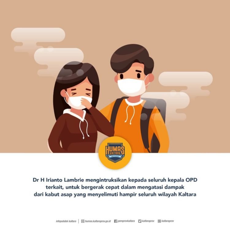 Bagikan 8000 Masker Gratis ke Warga