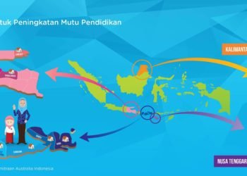 Lewat INOVASI, Pemprov Tingkatkan Keterampilan Membaca Siswa SD