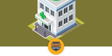 Pemprov Apresiasi Keberadaan Poliklinik Ditpolairud Polda Kaltara