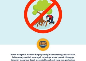 Parkir Sembarang Tempat, Kendaraan Dinas Digembosi