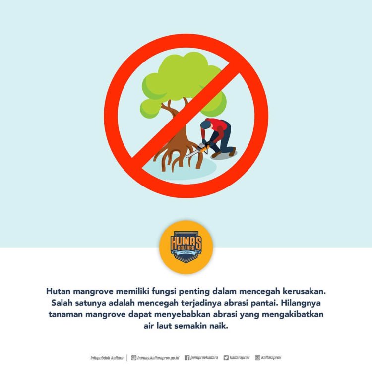 Parkir Sembarang Tempat, Kendaraan Dinas Digembosi