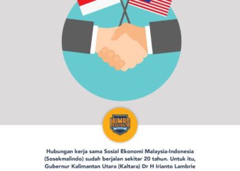 Irianto Harapkan Kualitas Forum Sosekmalindo Lebih Baik