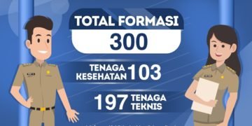 Pendaftaran Seleksi CPNS Dimulai 11 November