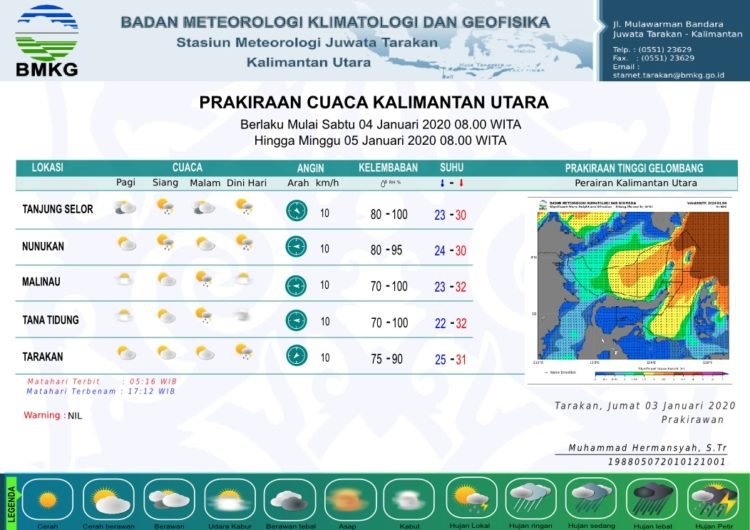 BMKG : Tarakan Diprediksi Masih Akan Diguyur Hujan Untuk Beberapa Hari Kedepan